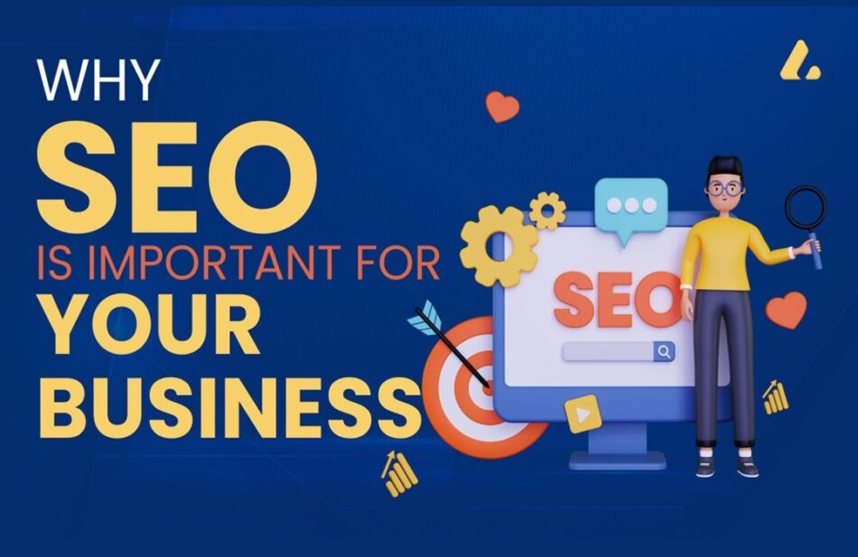 What is Seo and Why is it So Important For Businesses